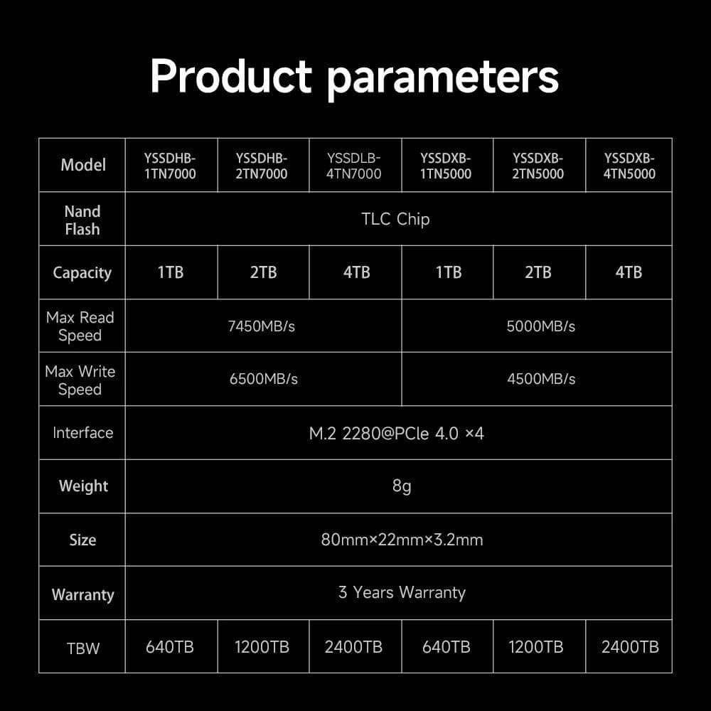 MOVESPEED 7450 МБ/с SSD NVMe M.2 2280 4 ТБ 2 ТБ 1 ТБ Внутрішній